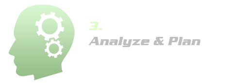 Analyze1